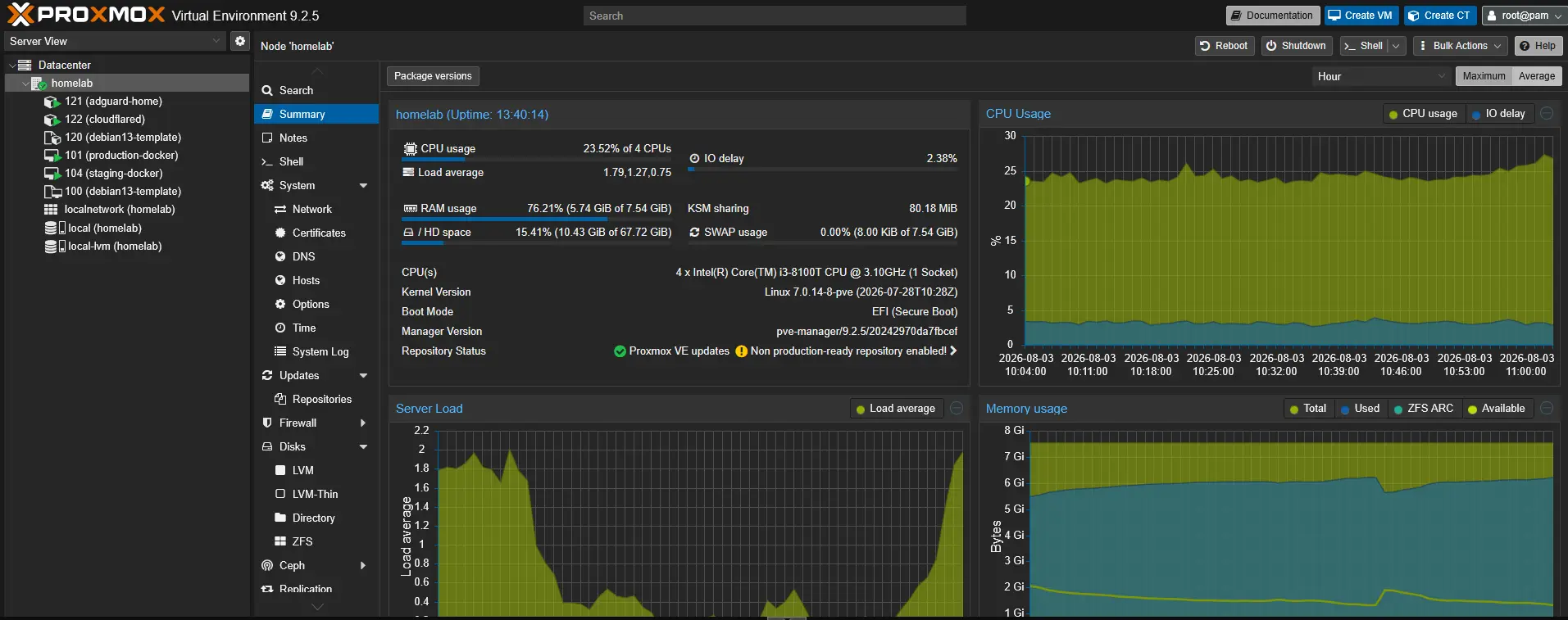 My Proxmox VE Dashboard