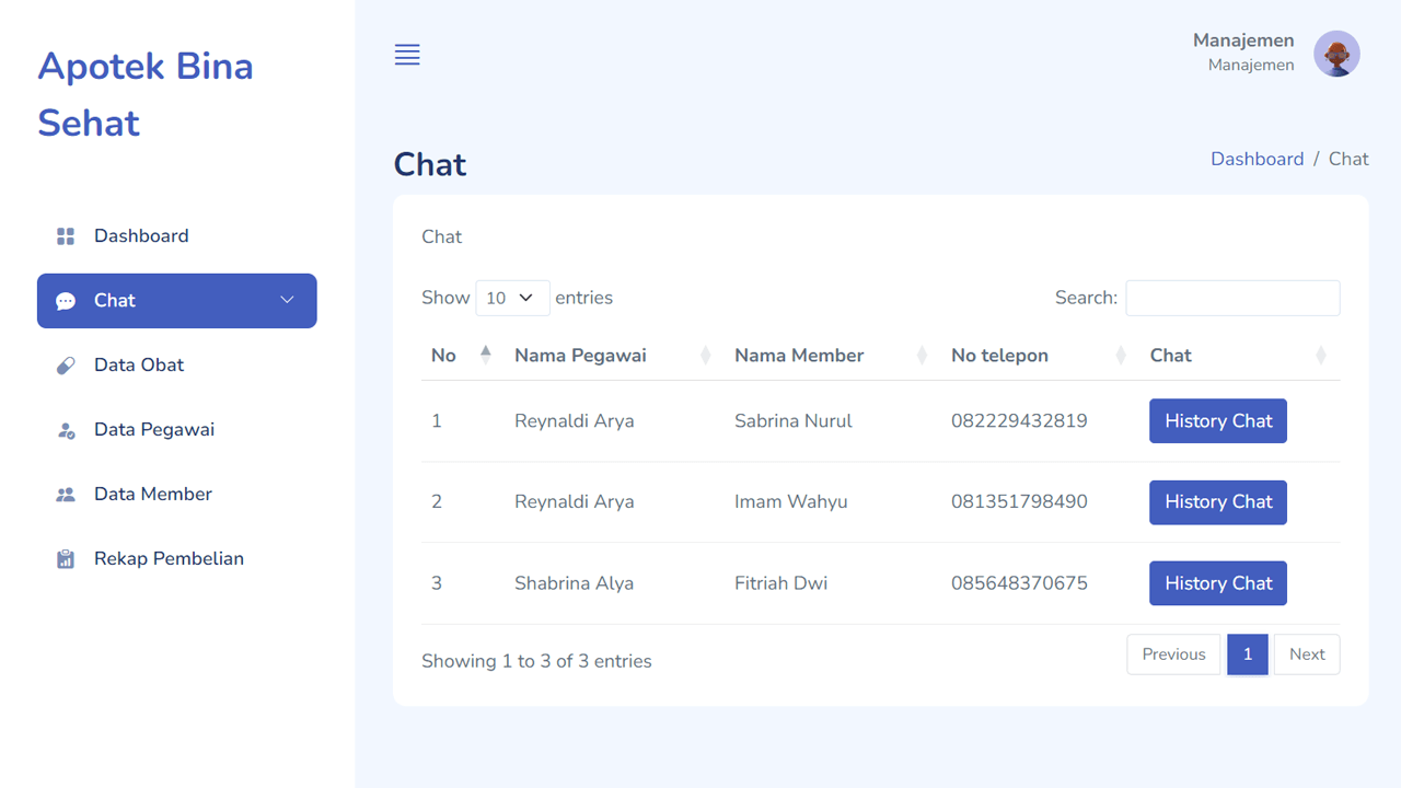 WhatsApp Gateway Apotek project